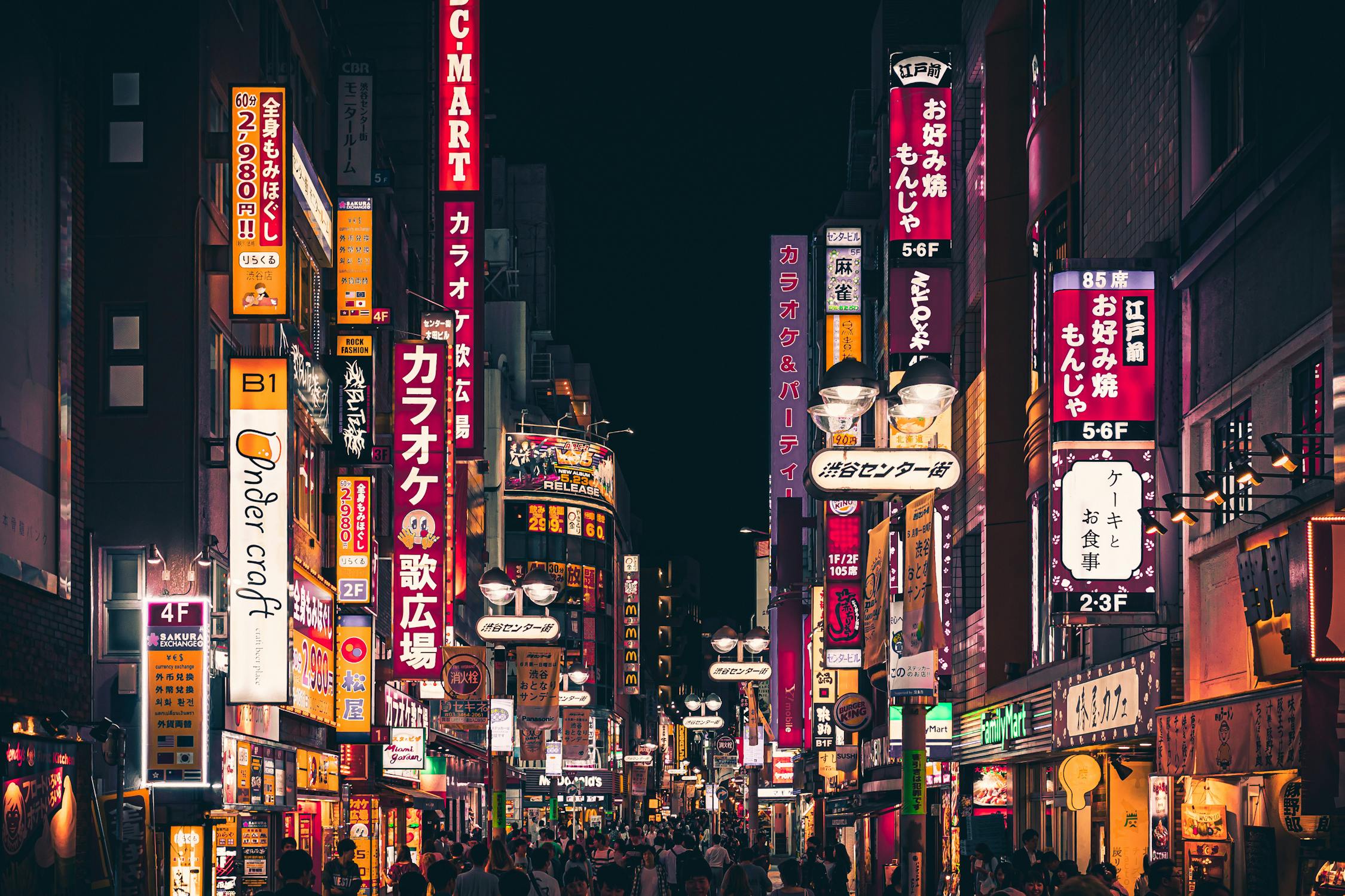 A Week in Tokyo: Ultimate Itinerary